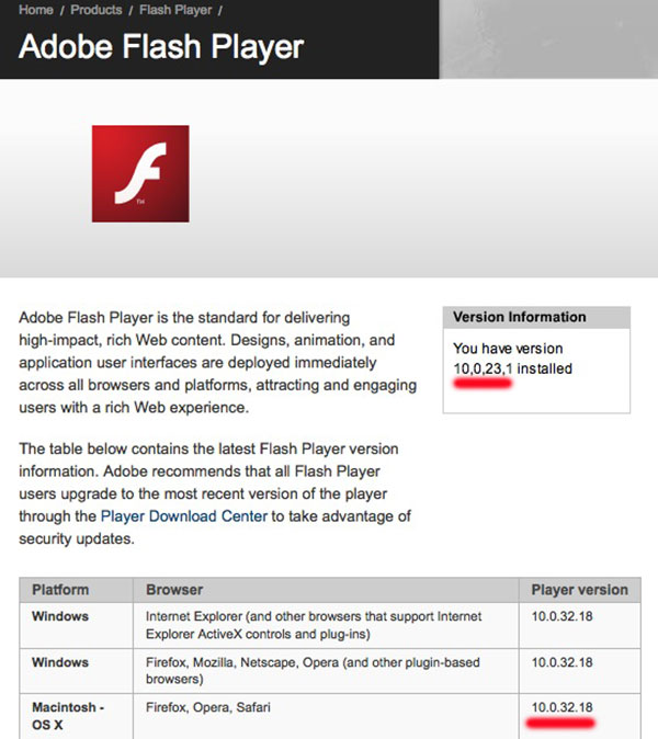 Free Adobe Flash Player For Mac